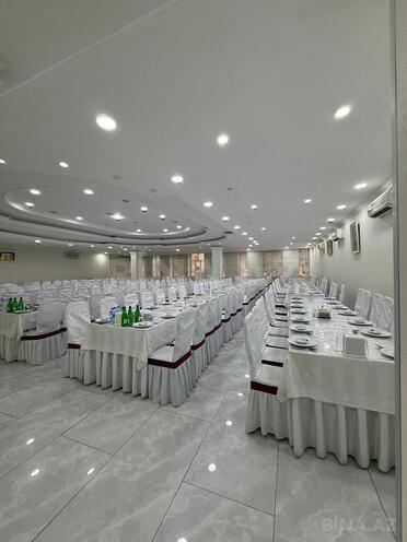 Сдаётся  объект 1 350 м², м. Халглар Достлугу, photo 16 from 27