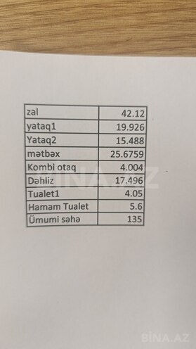 Продаётся 3-комн. вторичка 137 м², м. 28 мая, photo 1 from 27
