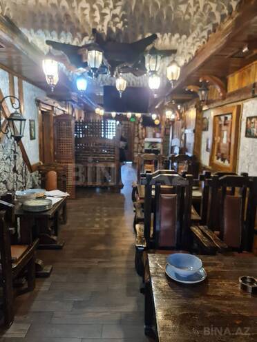 Сдаётся  объект 145 м², м. Кара Караев, photo 8 from 31