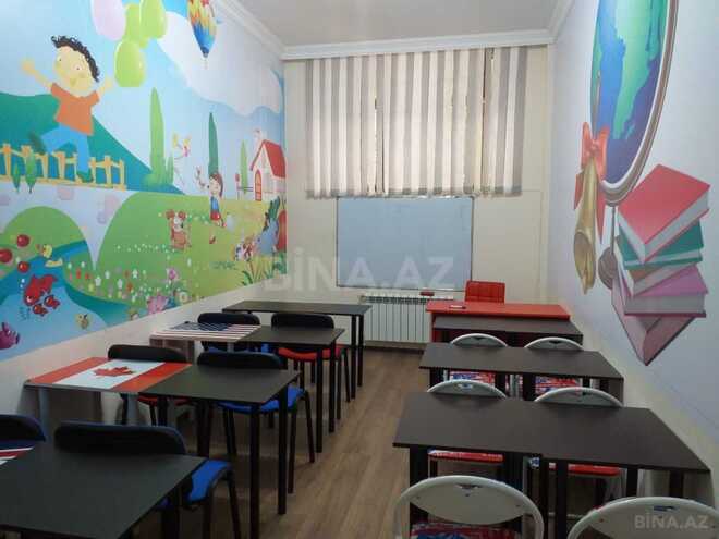 Сдаётся  объект 190 м², Наримановский  р., photo 7 from 24