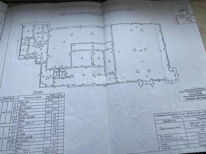 Satılır  obyekt 650 m², Nəriman Nərimanov m., photo 12 from 13