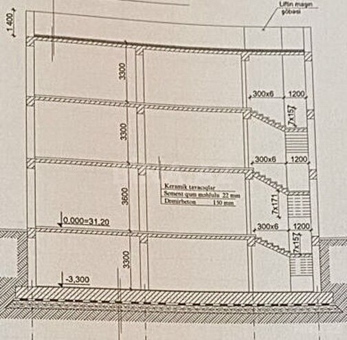 İcarəyə verilir  obyekt 500 m², İnşaatçılar m., photo 22 from 26