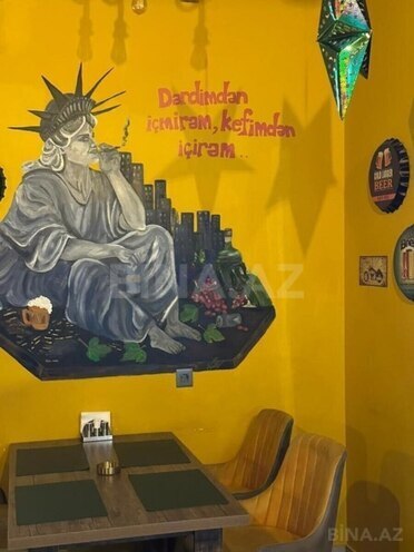 Сдаётся  объект 250 м², м. Ази Асланов, photo 7 from 18