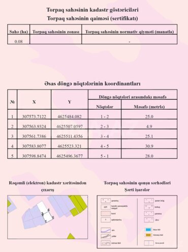 Продаётся  участок 8 сот, Набрань р., photo 1 from 12