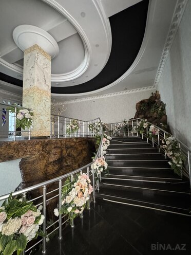 Сдаётся  объект 1 400 м², м. Гянджлик, photo 17 from 23