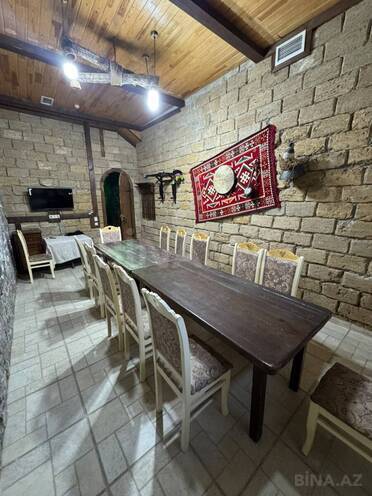 İcarəyə verilir  obyekt 1 000 m², Masazır q., photo 28 from 30