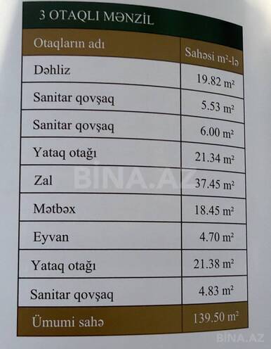 Satılır 3 otaqlı yeni tikili 139.5 m², Gənclik m., photo 3 from 18