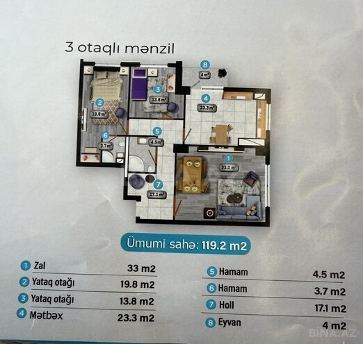 Продаётся 3-комн. новостройка 120 м², м. Шах Исмаил Хатаи, photo 3 from 8