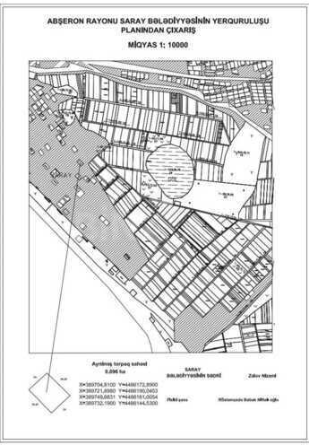 Satılır  torpaq 9.6 sot, photo 5 from 7