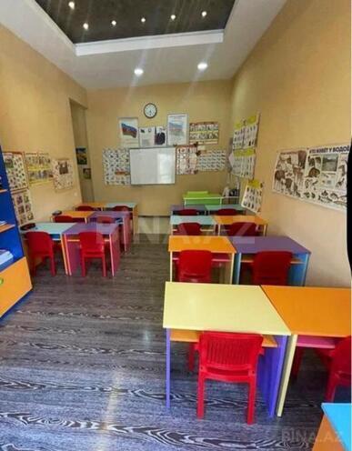 Сдаётся  объект 435 м², м. Халглар Достлугу, photo 4 from 12