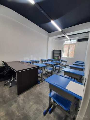 Сдаётся  объект 340 м², м. Гянджлик, photo 1 from 17