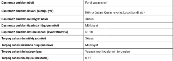 Satılır 3 otaqlı həyət evi/bağ evi 62 m², photo 26 from 27
