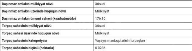Satılır 5 otaqlı həyət evi/bağ evi 176 m², Əhmədli q., photo 22 from 23
