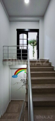 İcarəyə verilir  obyekt 500 m², 20 Yanvar m., photo 1 from 32