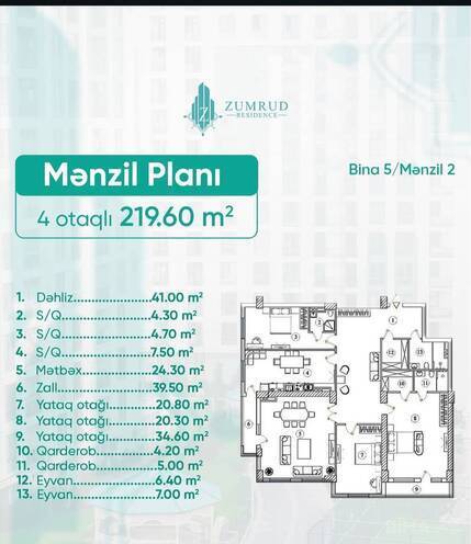Продаётся 4-комн. новостройка 219 м², м. Гянджлик, photo 3 from 12