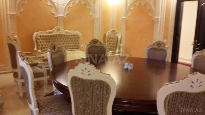İcarəyə verilir  obyekt 750 m², Nəriman Nərimanov m., photo 10 from 14