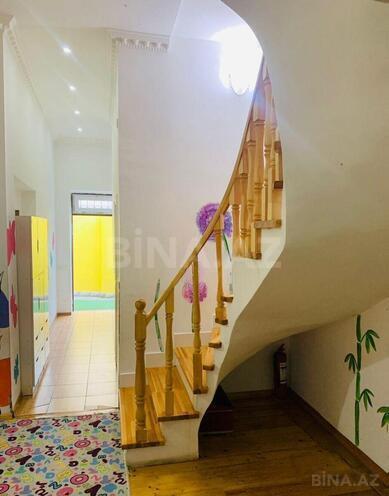 Satılır  obyekt 220 m², Nəriman Nərimanov m., photo 17 from 18