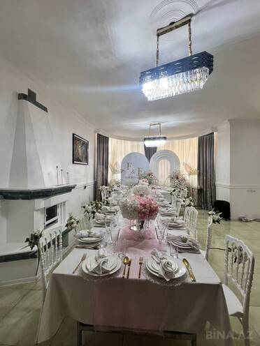 Сдаётся 11-комн. дом/дача 750 м², пос. Бадамдар, photo 29 from 31