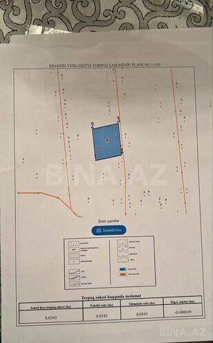 Продается 4-комн. дом/дача 90 м², м. Элмляр Академиясы, photo 3 from 15