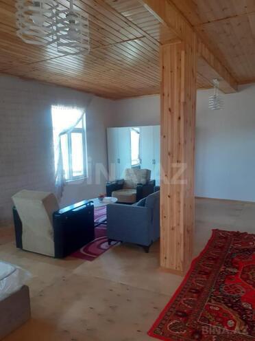 İcarəyə verilir 1 otaqlı həyət evi/bağ evi 60 m², İnşaatçılar m., photo 1 from 10
