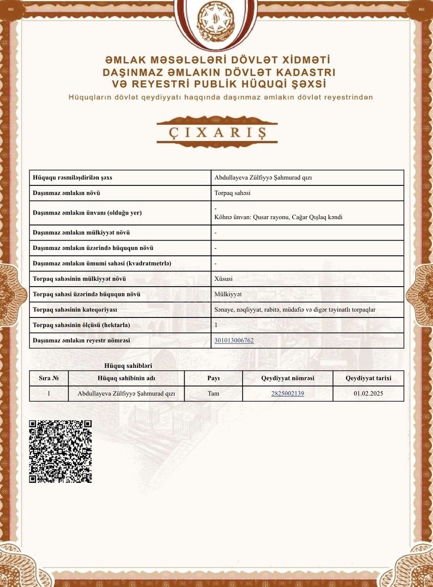 Участок - Гусар - 100 сот (3)
