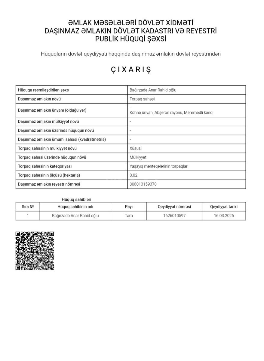 Участок - пос. Мамедли - 2 сот (4)