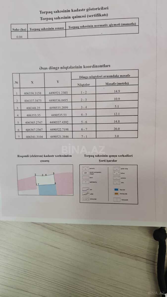 Участок - пос. Пиршаги - 5 сот (2)
