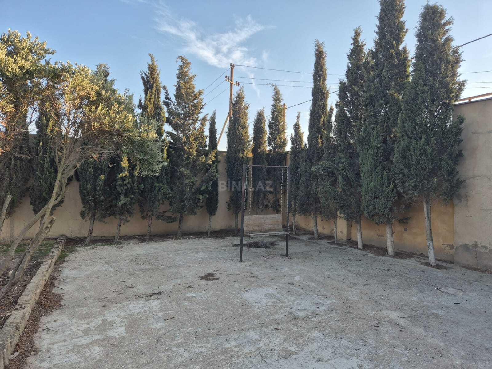 Torpaq Qala q., Bakı