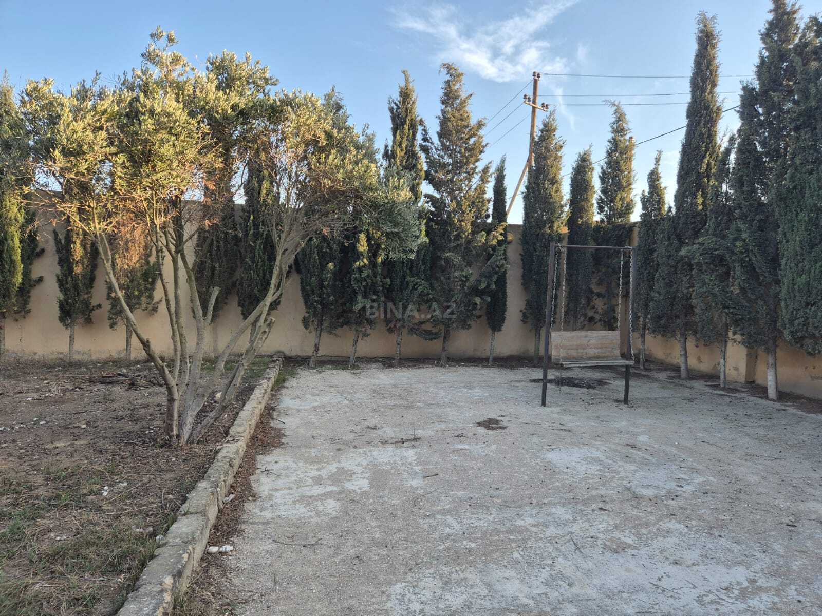 Torpaq Qala q., Bakı
