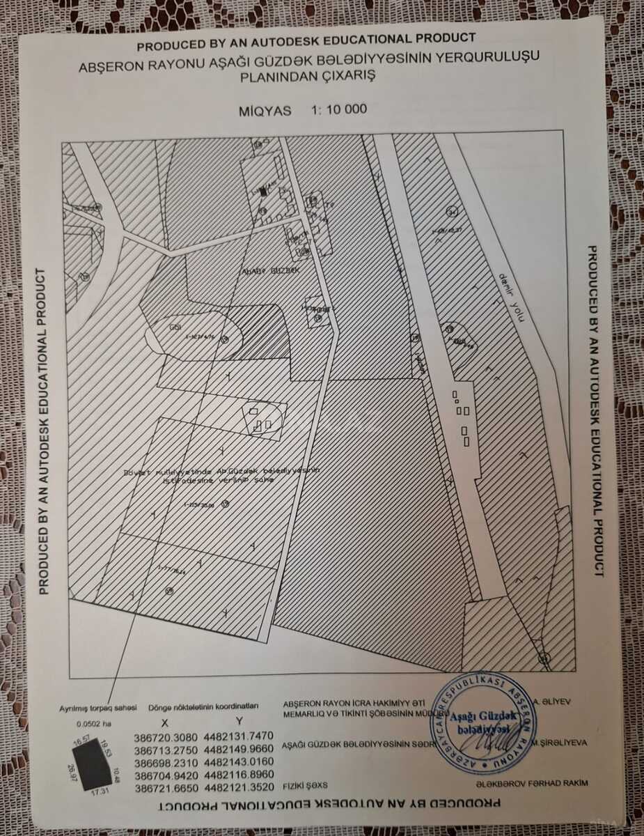 2 otaqlı Həyət evi/Bağ evi, Aşağı Güzdək q., Bakı