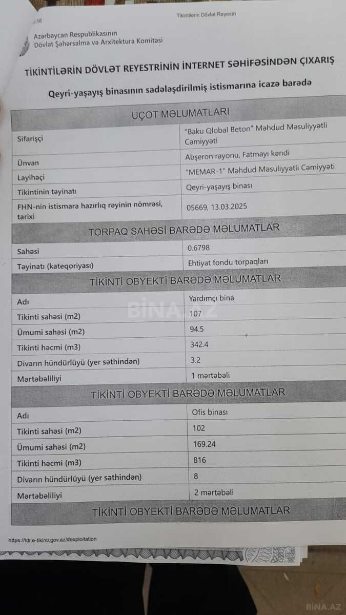 Obyekt Fatmayı q., Bakı