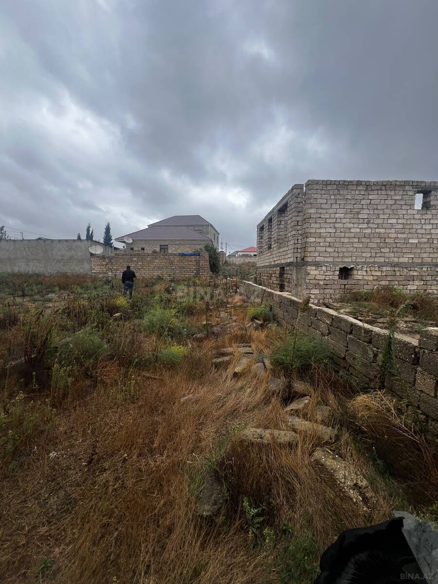Torpaq Qala q., Bakı