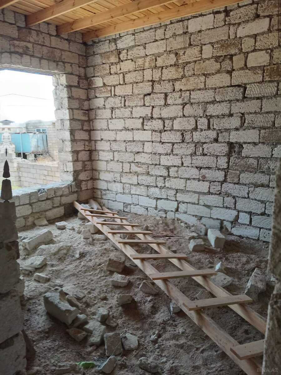 Torpaq Qala q., Bakı