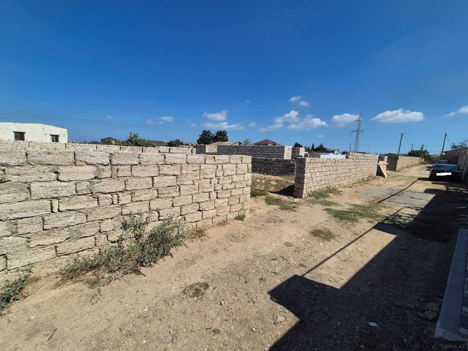 Torpaq Qala q., Bakı