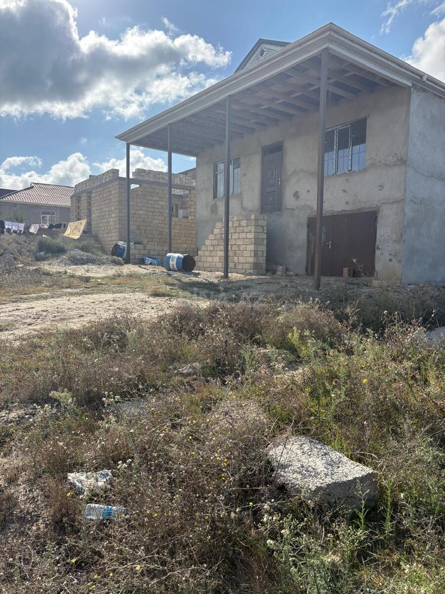 Torpaq Məmmədli q., Bakı