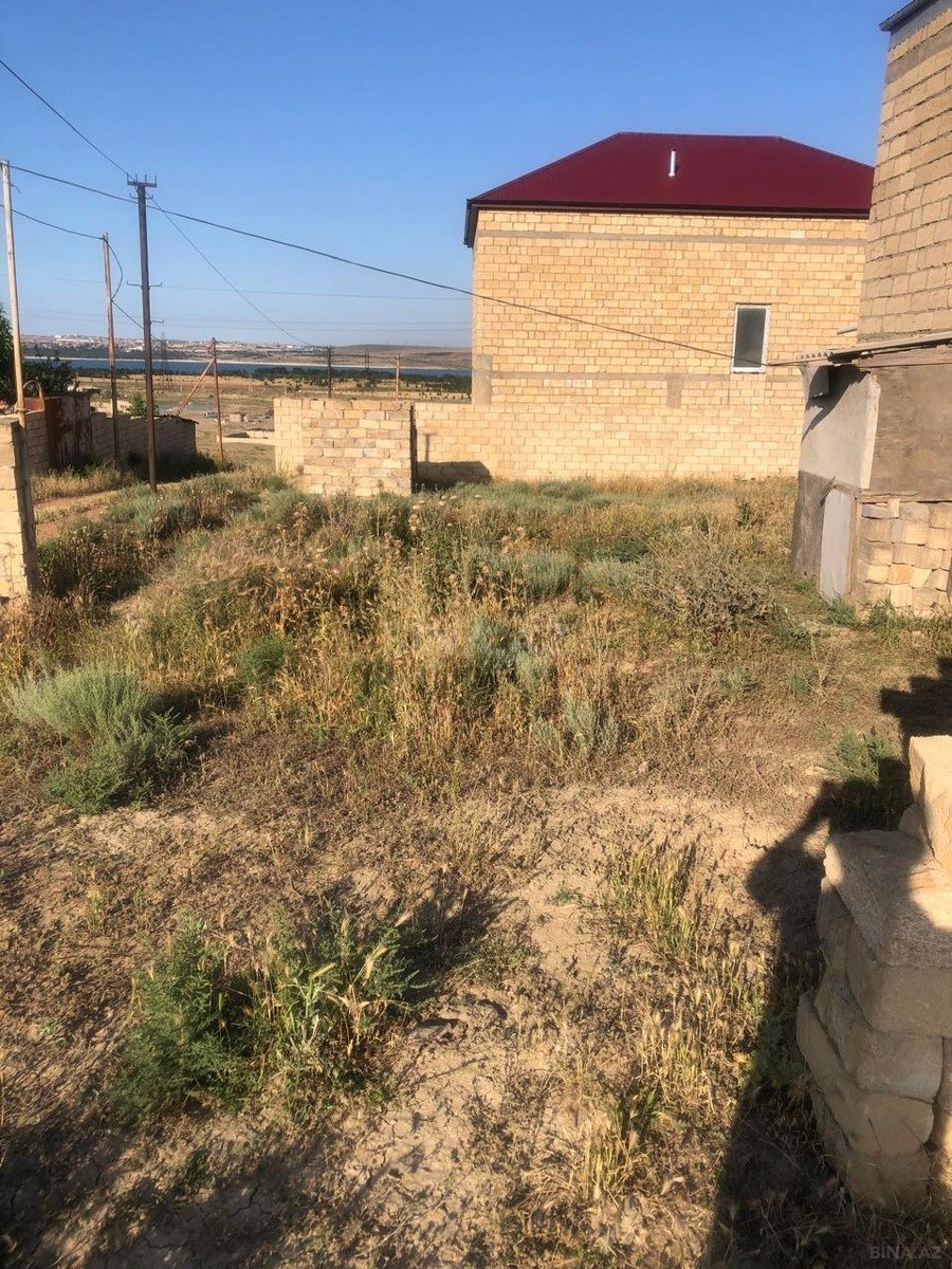 Torpaq Güzdək q., Bakı