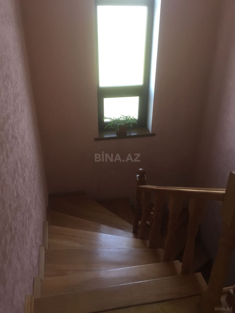 Obyekt Gənclik m., Bakı