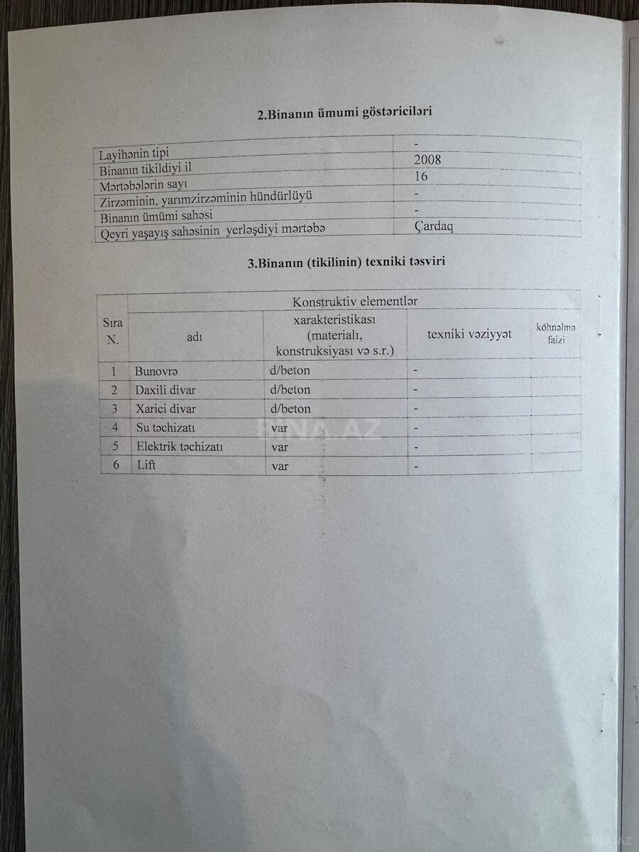 Obyekt Elmlər Akademiyası m., Bakı