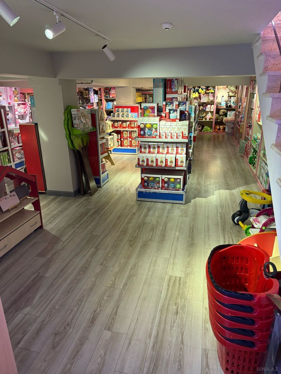 Commercial property for rent, Baku