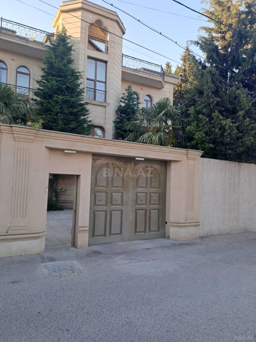 Commercial property for rent, Narimanov, Baku