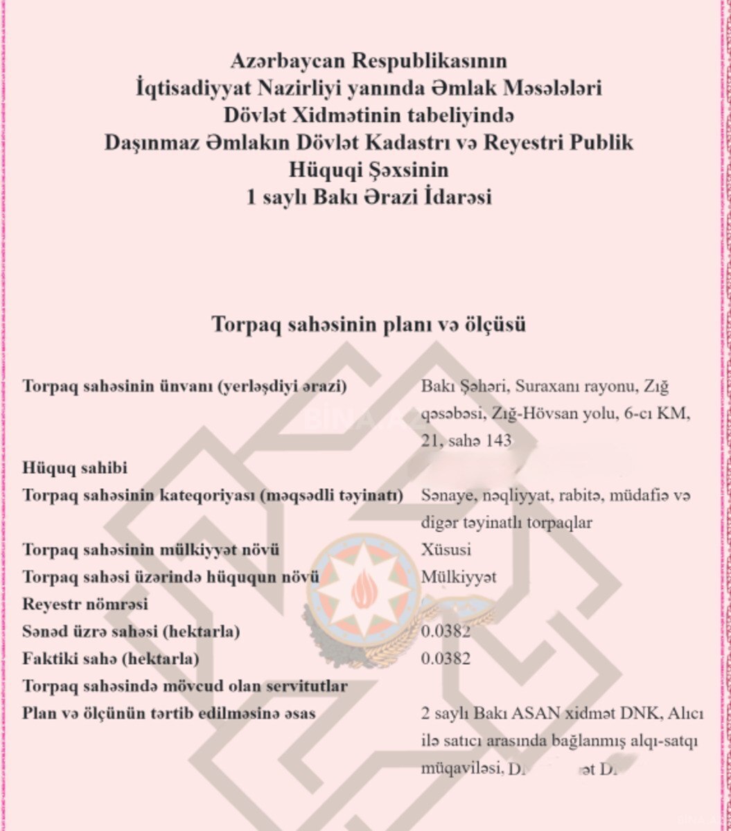 Torpaq satılır, Bahar, Bakı