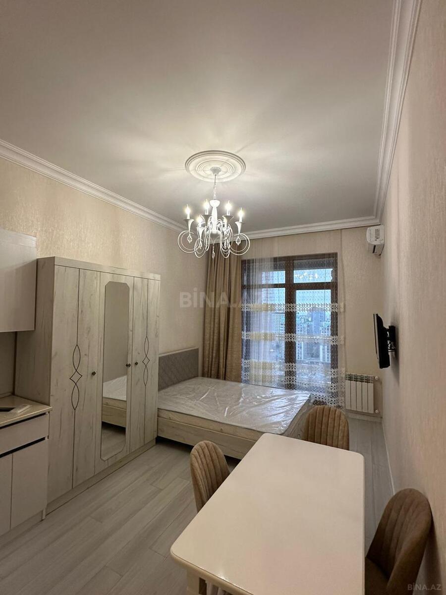 1-комн. квартира в аренду, Насими, Баку