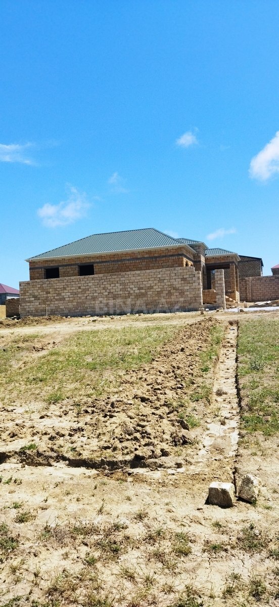 Land for sale, Baku