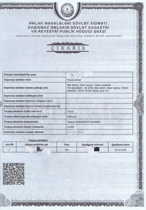 Torpaq Türkan q., Bakı