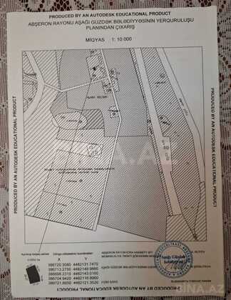 2 otaqlı Həyət evi/Bağ evi, Aşağı Güzdək q., Bakı
