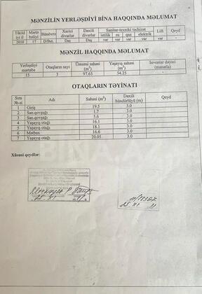 3 otaqlı Yeni tikili, Həzi Aslanov m., Bakı