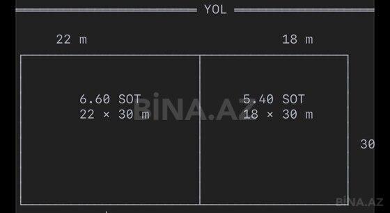 Torpaq Şüvəlan q., Bakı