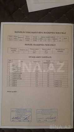 5 otaqlı Yeni tikili, Yasamal q., Bakı
