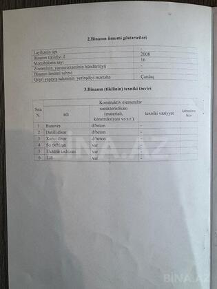 Obyekt Elmlər Akademiyası m., Bakı