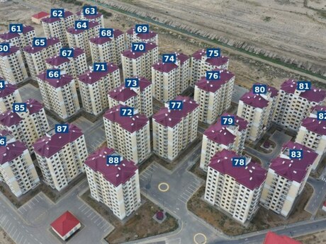 Abşeron rayon - Yeni Yaşayış Kompleksi yaşayış kompleksi